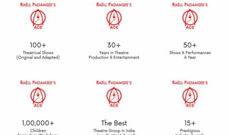 Introducing Raëll Padamsee’s Academy for Creative Expression (ACE)